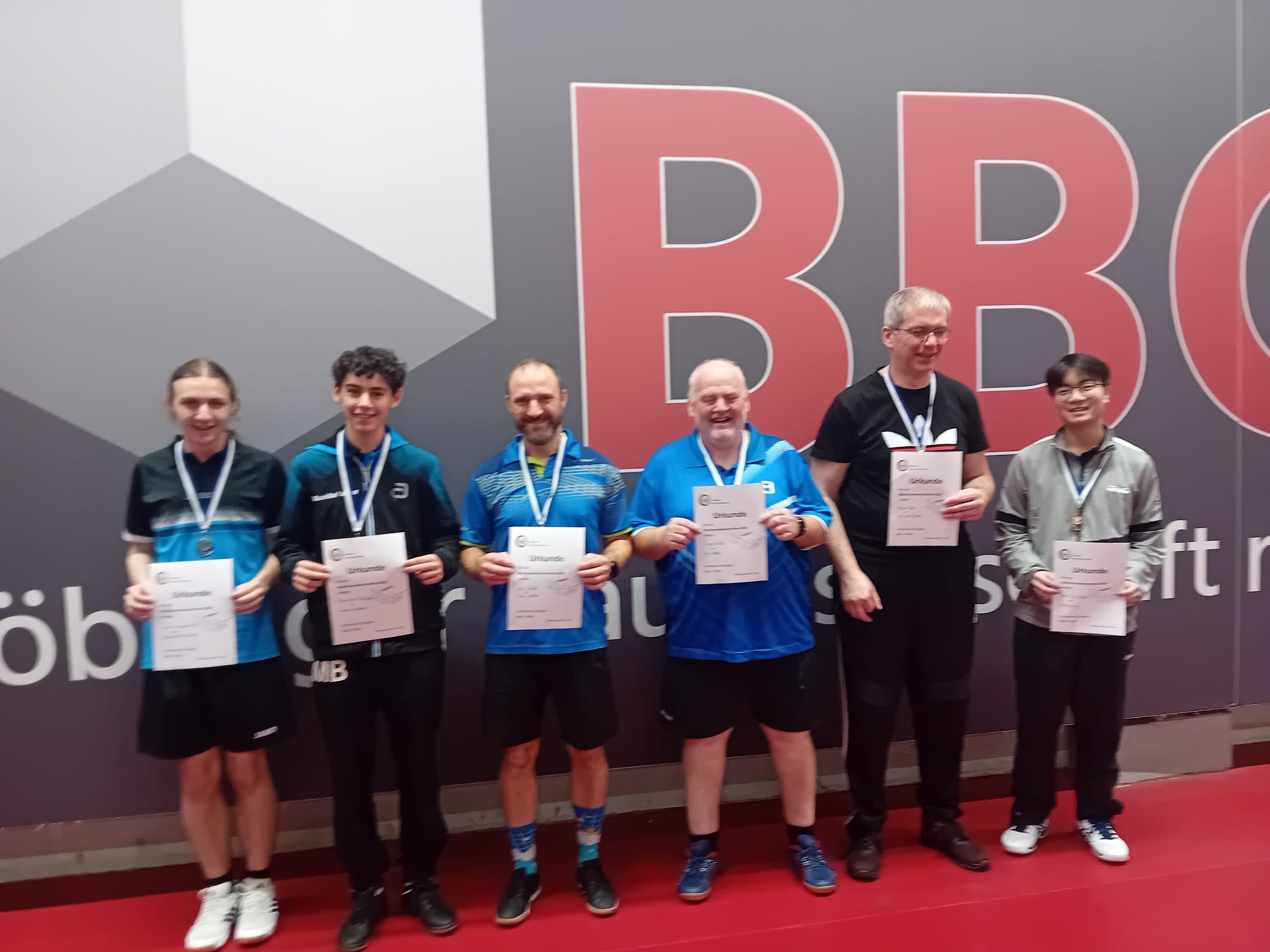 9ca2fc3c 24bb 4dd4 abda 5180a5fe8708